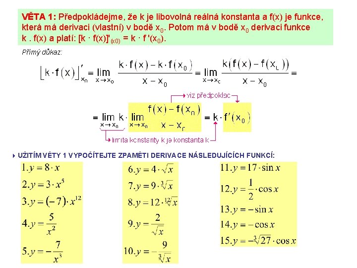 VĚTA 1: Předpokládejme, že k je libovolná reálná konstanta a f(x) je funkce, která