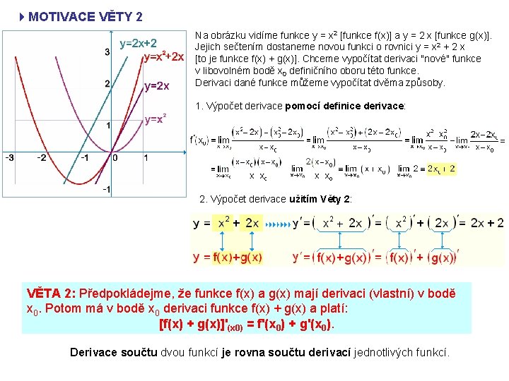 4 MOTIVACE VĚTY 2 Na obrázku vidíme funkce y = x 2 [funkce f(x)]