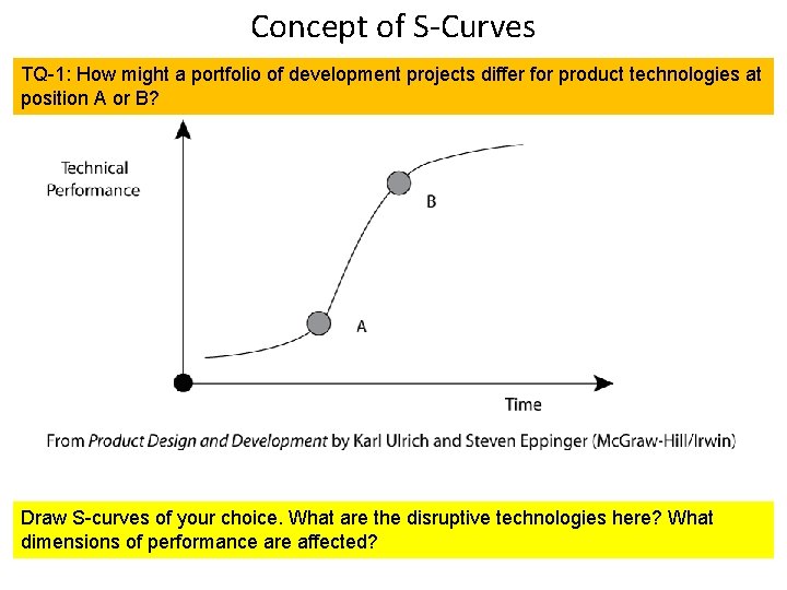 Concept of S-Curves TQ-1: How might a portfolio of development projects differ for product