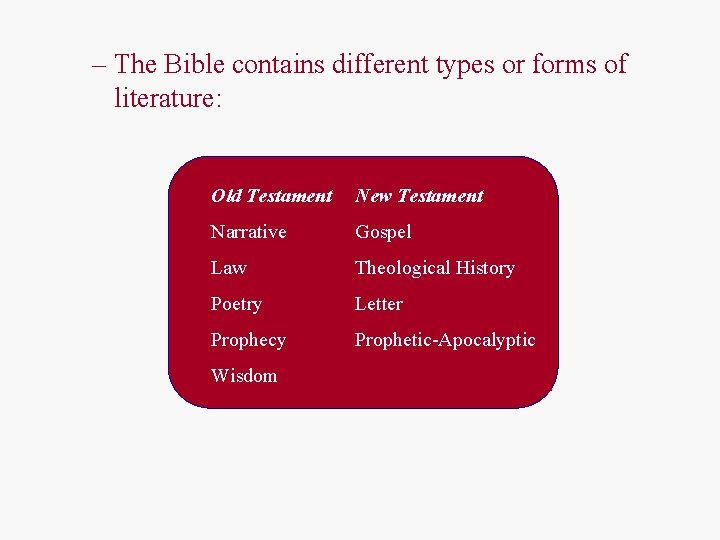 – The Bible contains different types or forms of literature: Old Testament New Testament