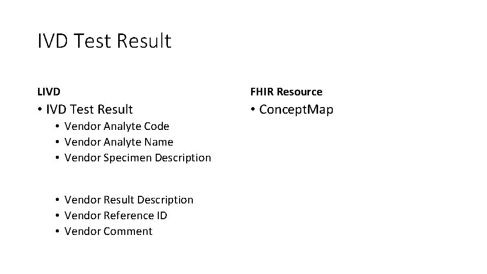 IVD Test Result LIVD FHIR Resource • IVD Test Result • Concept. Map •