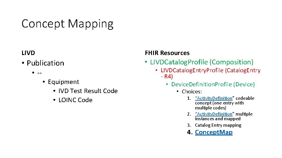 Concept Mapping LIVD FHIR Resources • Publication • LIVDCatalog. Profile (Composition) • - •