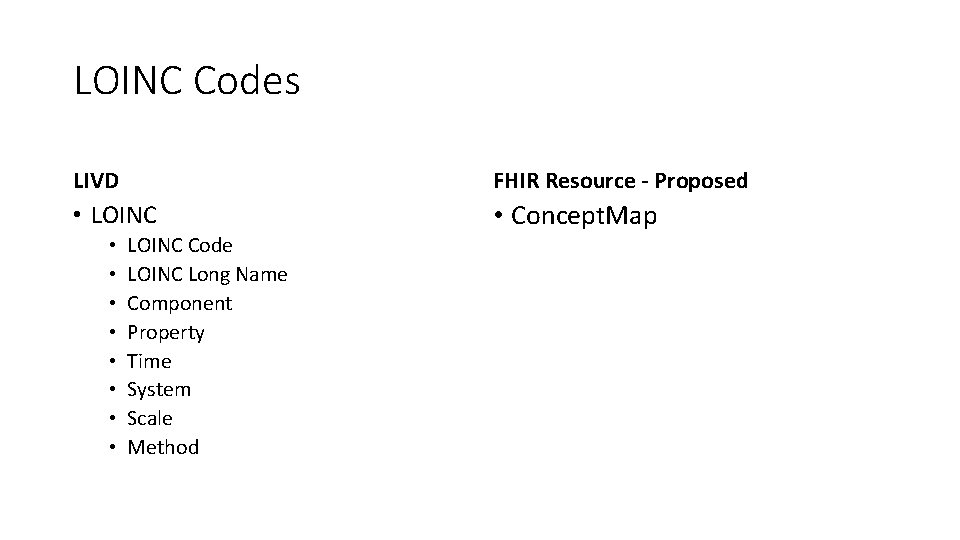 LOINC Codes LIVD FHIR Resource - Proposed • LOINC • Concept. Map • •