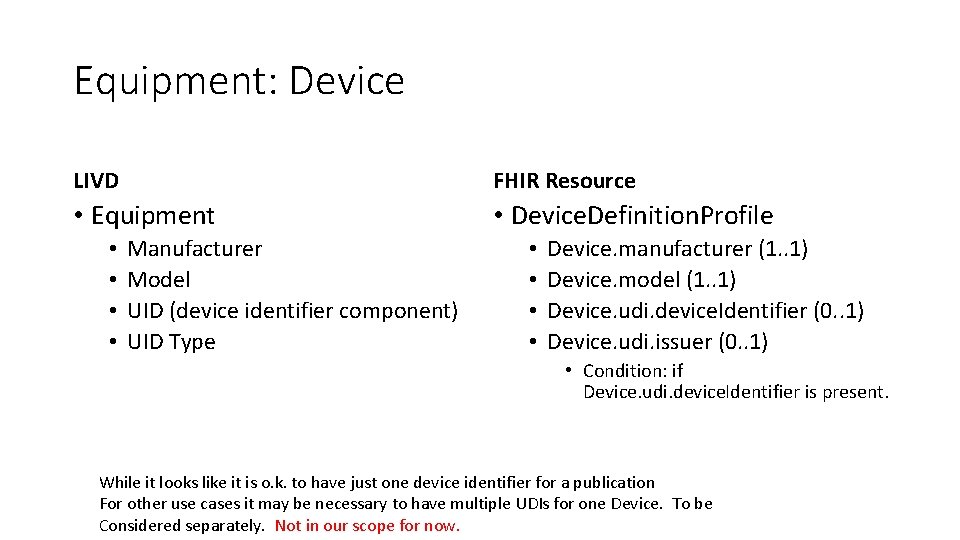 Equipment: Device LIVD FHIR Resource • Equipment • Device. Definition. Profile • • Manufacturer