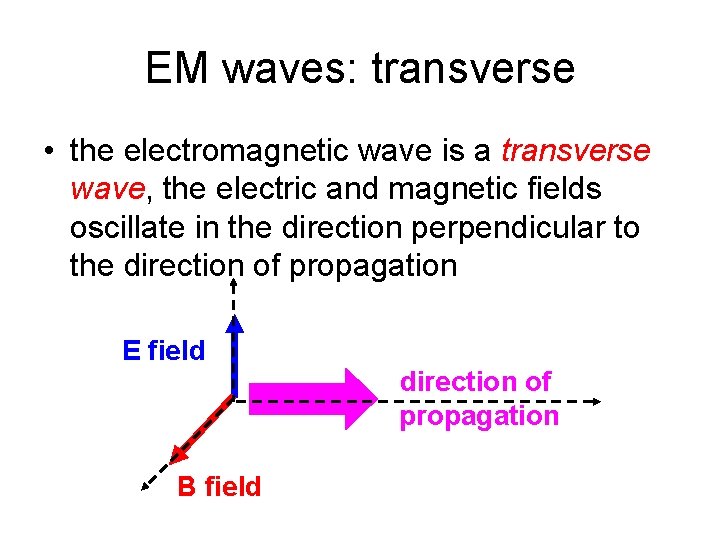 EM waves: transverse • the electromagnetic wave is a transverse wave, the electric and