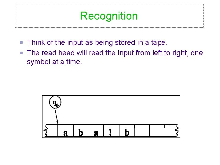 Recognition Think of the input as being stored in a tape. The read head