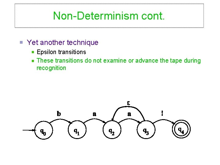 Non-Determinism cont. Yet another technique Epsilon transitions These transitions do not examine or advance