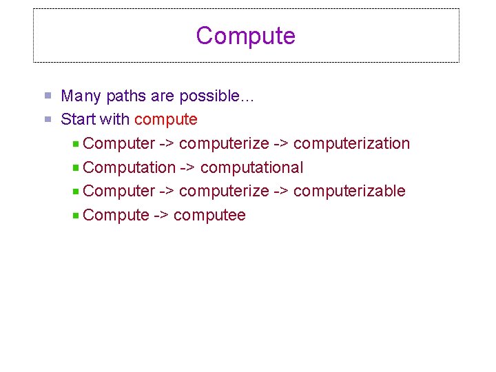 Compute Many paths are possible… Start with compute Computer -> computerize -> computerization Computation