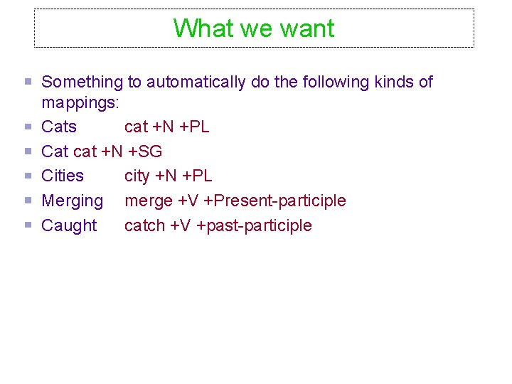 What we want Something to automatically do the following kinds of mappings: Cats cat