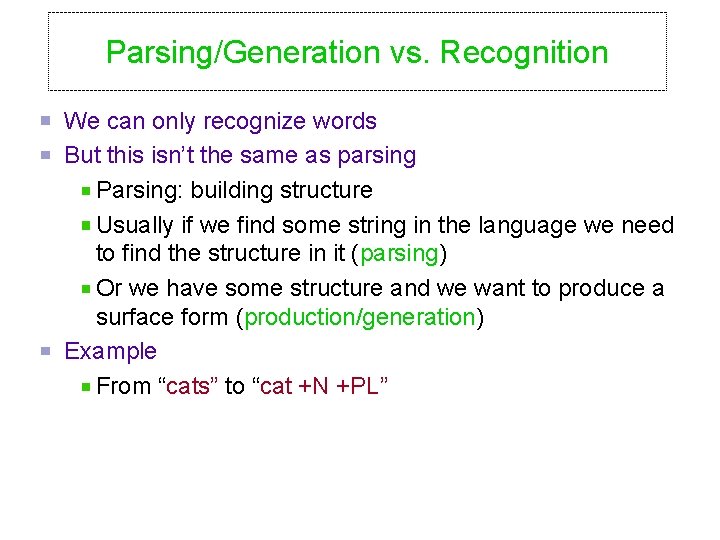 Parsing/Generation vs. Recognition We can only recognize words But this isn’t the same as