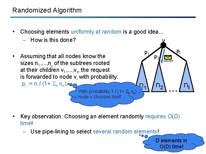 Randomized Algorithm • Choosing elements uniformly at random is a good idea. . .