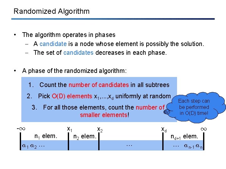 Randomized Algorithm • The algorithm operates in phases - A candidate is a node