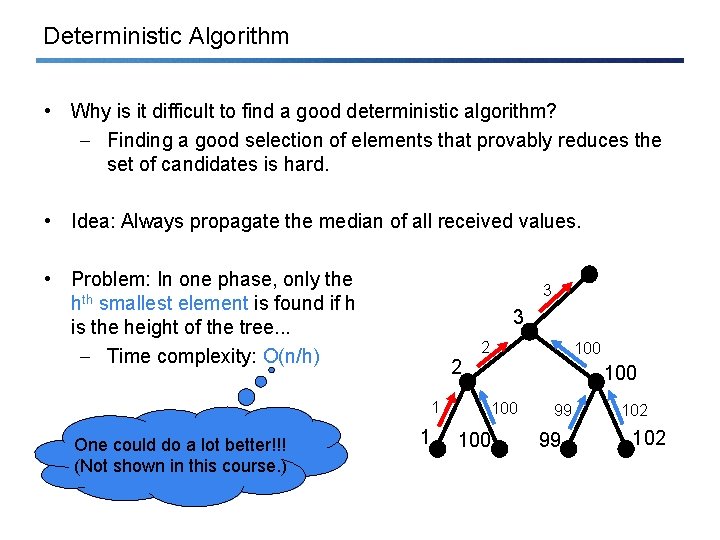 Deterministic Algorithm • Why is it difficult to find a good deterministic algorithm? -