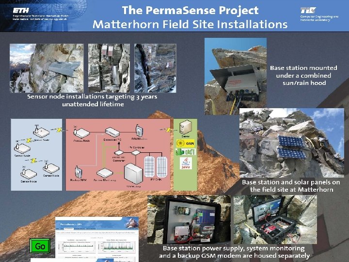 Environmental Monitoring (Perma. Sense) • Understand global warming in alpine environment • Harsh environmental