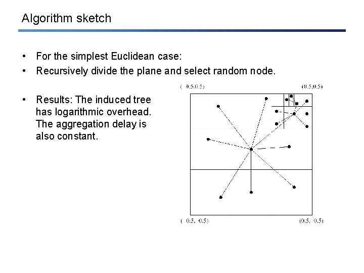 Algorithm sketch • For the simplest Euclidean case: • Recursively divide the plane and