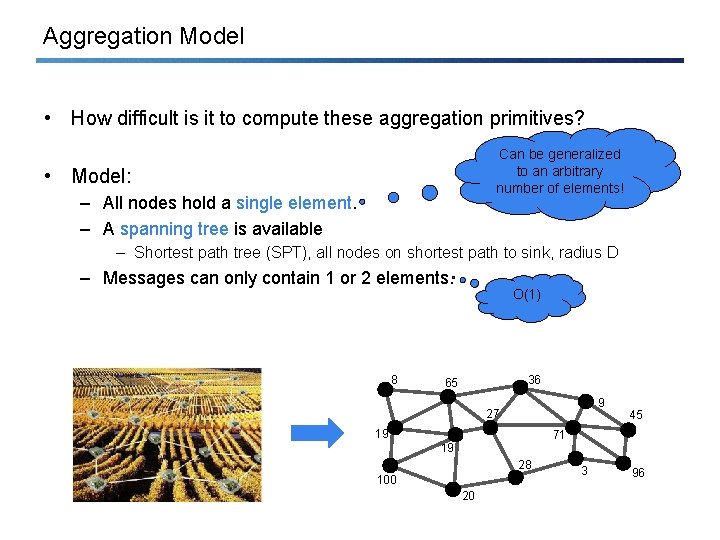 Aggregation Model • How difficult is it to compute these aggregation primitives? Can be