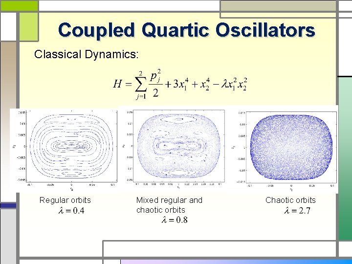 Coupled Quartic Oscillators Classical Dynamics: Regular orbits Mixed regular and chaotic orbits Chaotic orbits