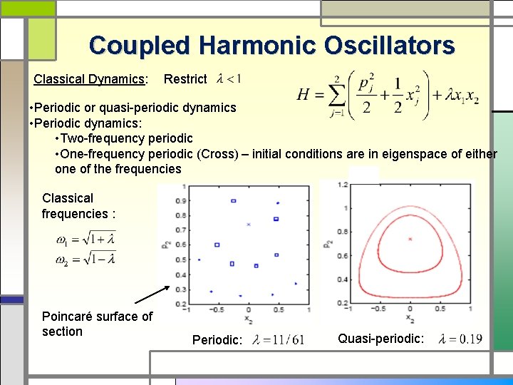 Coupled Harmonic Oscillators Classical Dynamics: Restrict • Periodic or quasi-periodic dynamics • Periodic dynamics: