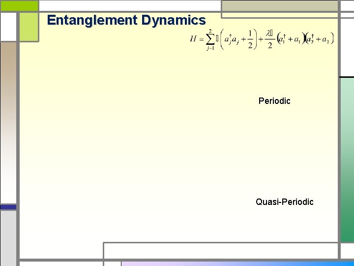 Entanglement Dynamics Periodic Quasi-Periodic 