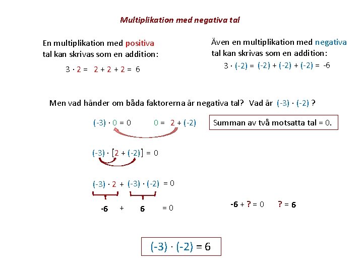 Multiplikation med negativa tal Även en multiplikation med negativa tal kan skrivas som en