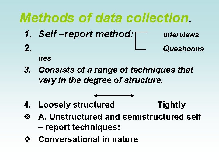 Methods of data collection. 1. Self –report method: 2. Interviews Questionna ires 3. Consists