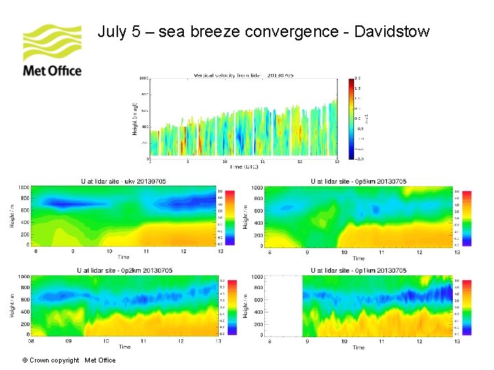July 5 – sea breeze convergence - Davidstow © Crown copyright Met Office 