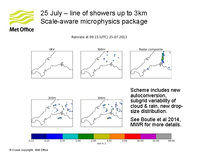 25 July – line of showers up to 3 km Scale-aware microphysics package Scheme