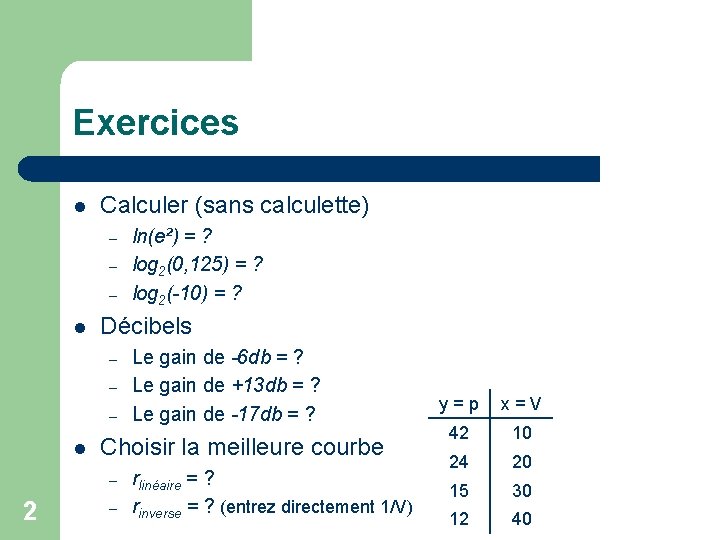 Exercices l Calculer (sans calculette) – – – l Décibels – – – l Exercices l Calculer (sans calculette) – – – l Décibels – – – l