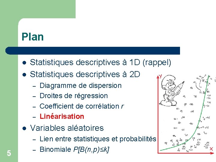 Plan l l Statistiques descriptives à 1 D (rappel) Statistiques descriptives à 2 D