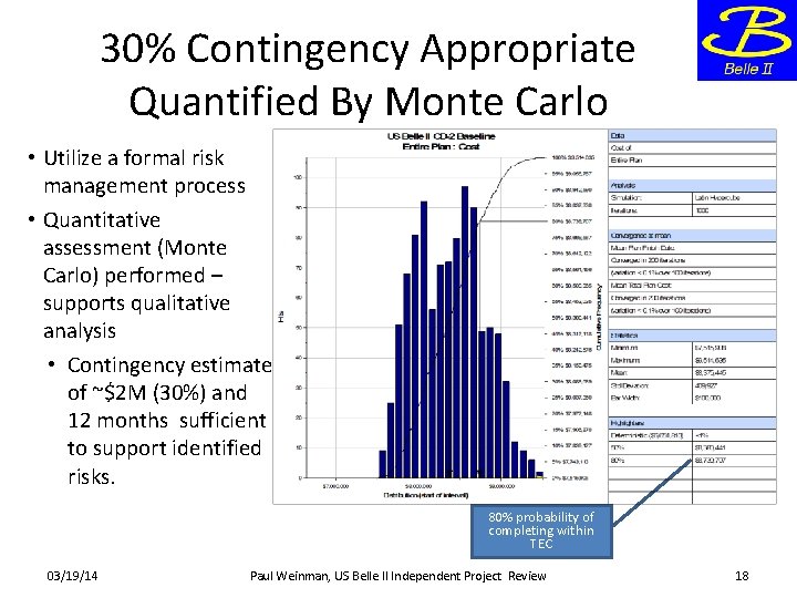 30% Contingency Appropriate Quantified By Monte Carlo • Utilize a formal risk management process