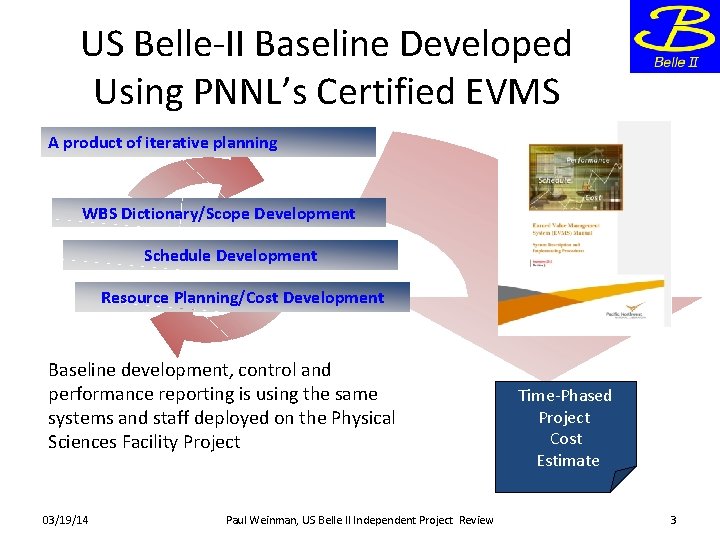 US Belle-II Baseline Developed Using PNNL’s Certified EVMS A product of iterative planning WBS