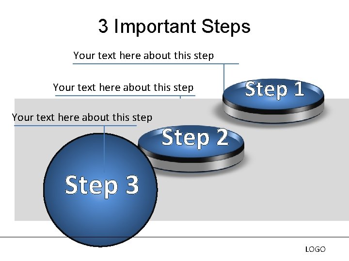 3 Important Steps Your text here about this step Step 1 Step 2 Step 3 Important Steps Your text here about this step Step 1 Step 2 Step