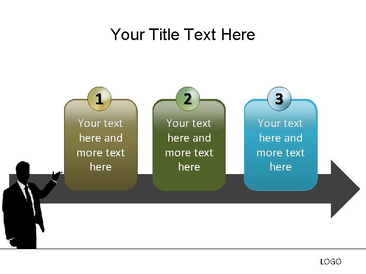 Your Title Text Here 1 2 3 Your text here and more text here Your Title Text Here 1 2 3 Your text here and more text here