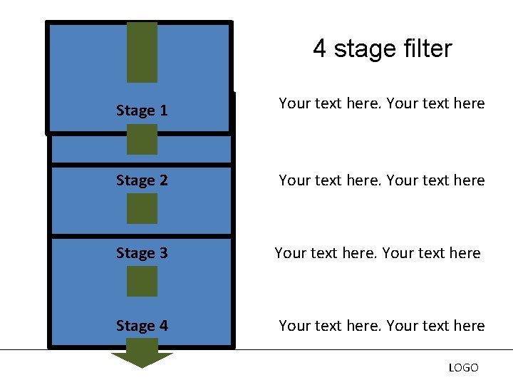 4 stage filter Stage 1 Your text here Stage 2 Your text here Stage 4 stage filter Stage 1 Your text here Stage 2 Your text here Stage