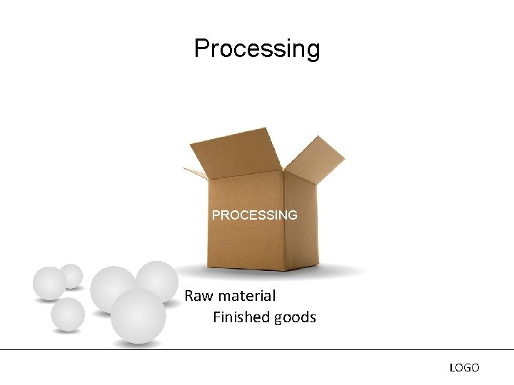 Processing PROCESSING Raw material Finished goods LOGO Processing PROCESSING Raw material Finished goods LOGO