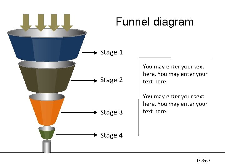 Funnel diagram Stage 1 Stage 2 You may enter your text here. Stage 3 Funnel diagram Stage 1 Stage 2 You may enter your text here. Stage 3