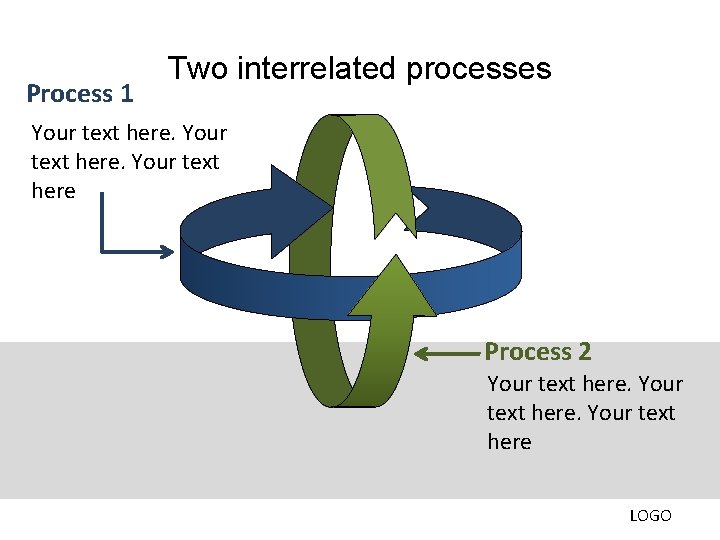 Process 1 Two interrelated processes Your text here Process 2 Your text here LOGO Process 1 Two interrelated processes Your text here Process 2 Your text here LOGO