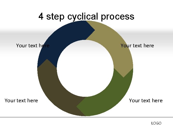4 step cyclical process Your text here LOGO 4 step cyclical process Your text here LOGO