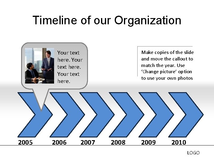 Timeline of our Organization Your text here. 2005 2006 2007 Make copies of the Timeline of our Organization Your text here. 2005 2006 2007 Make copies of the