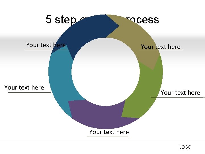 5 step cyclical process Your text here Your text here LOGO 5 step cyclical process Your text here Your text here LOGO