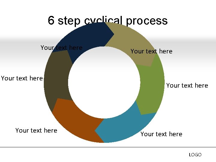 6 step cyclical process Your text here Your text here LOGO 6 step cyclical process Your text here Your text here LOGO