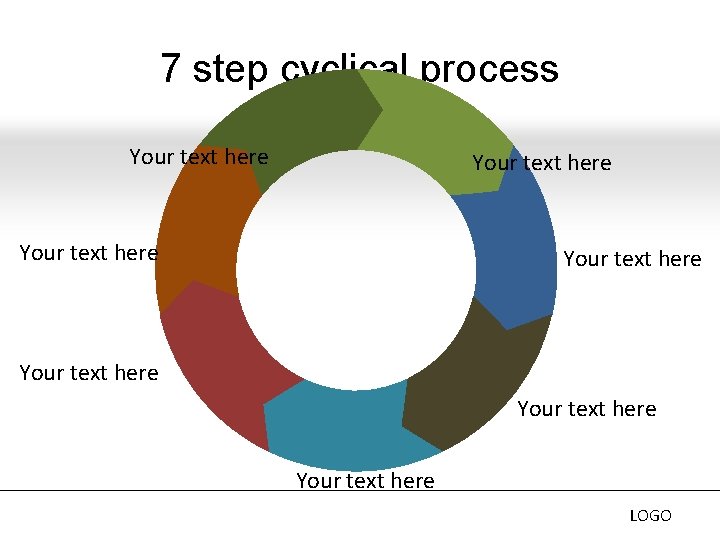 7 step cyclical process Your text here Your text here LOGO 7 step cyclical process Your text here Your text here LOGO