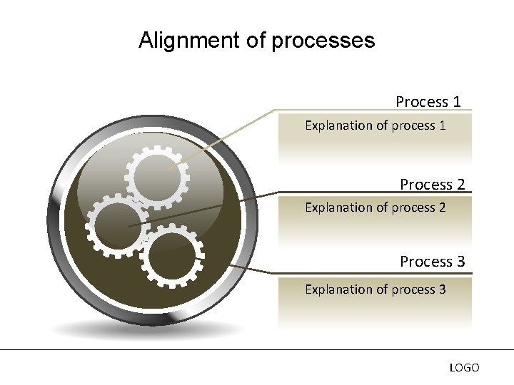 Alignment of processes Process 1 Explanation of process 1 Process 2 Explanation of process Alignment of processes Process 1 Explanation of process 1 Process 2 Explanation of process