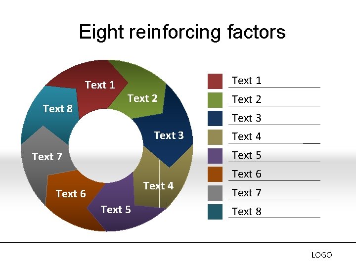 Eight reinforcing factors Text 1 Text 8 Text 1 Text 2 Text 3 Text Eight reinforcing factors Text 1 Text 8 Text 1 Text 2 Text 3 Text