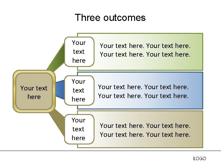 Three outcomes Your text here. Your text here. LOGO Three outcomes Your text here. Your text here. LOGO