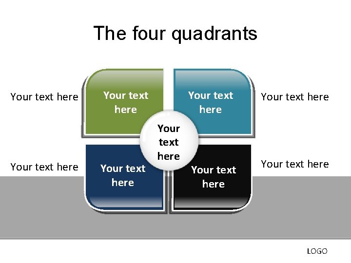 The four quadrants Your text here Your text here Your text here LOGO The four quadrants Your text here Your text here Your text here LOGO