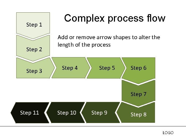 Step 1 Step 2 Step 3 Complex process flow Add or remove arrow shapes Step 1 Step 2 Step 3 Complex process flow Add or remove arrow shapes
