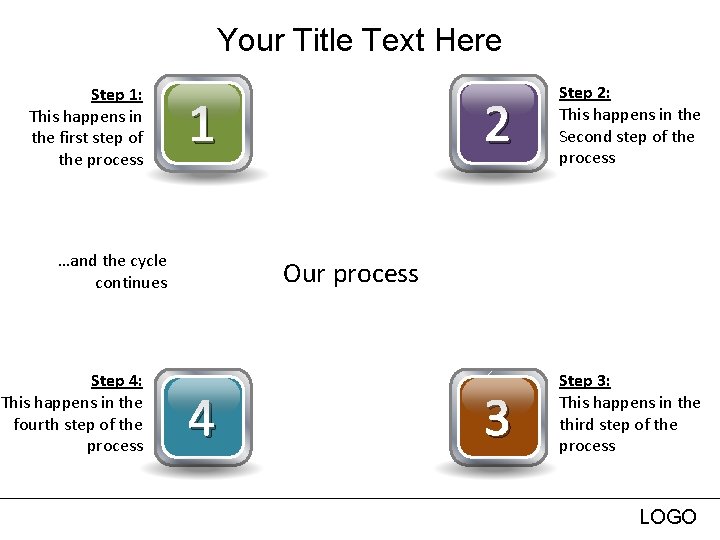 Your Title Text Here Step 1: This happens in the first step of the Your Title Text Here Step 1: This happens in the first step of the