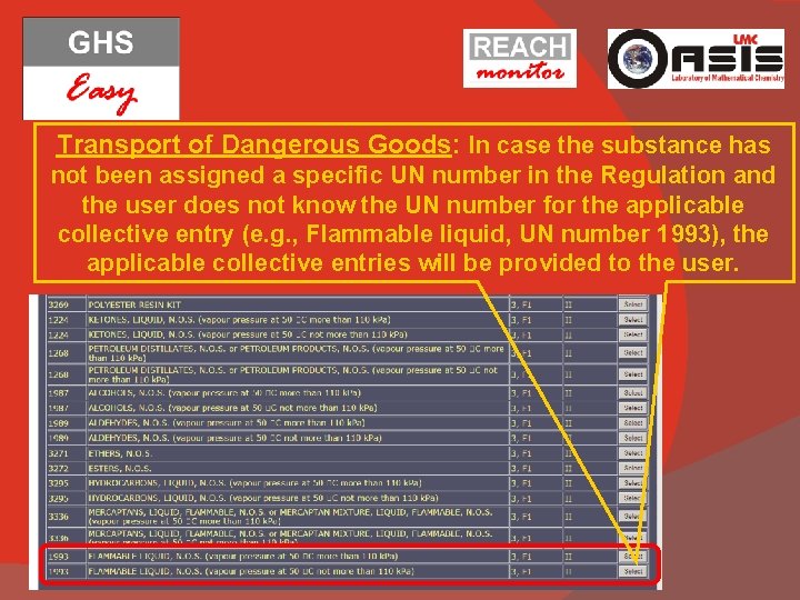 Transport of Dangerous Goods: In case the substance has not been assigned a specific