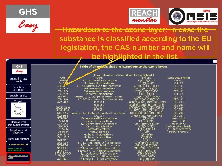 Hazardous to the ozone layer: in case the substance is classified according to the